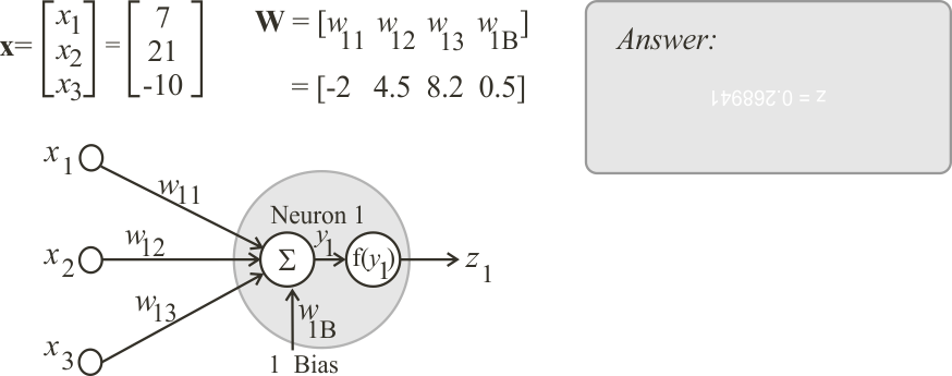 ComputeOutput