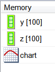 variables