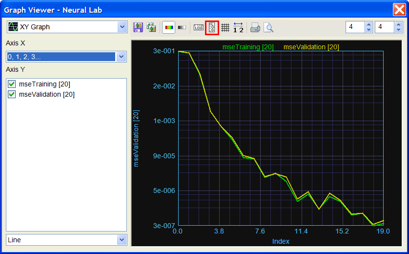 PerformanceTest