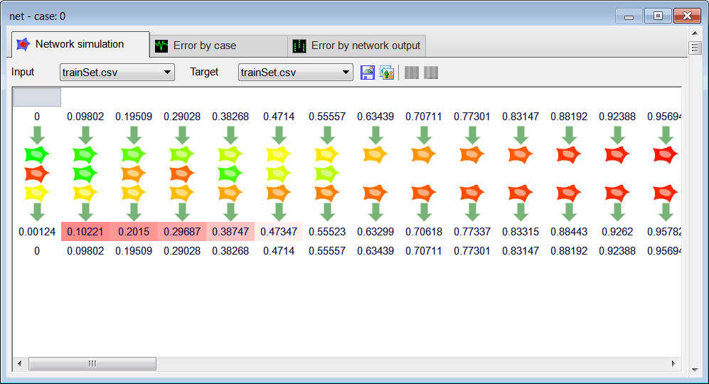 NetSimulation