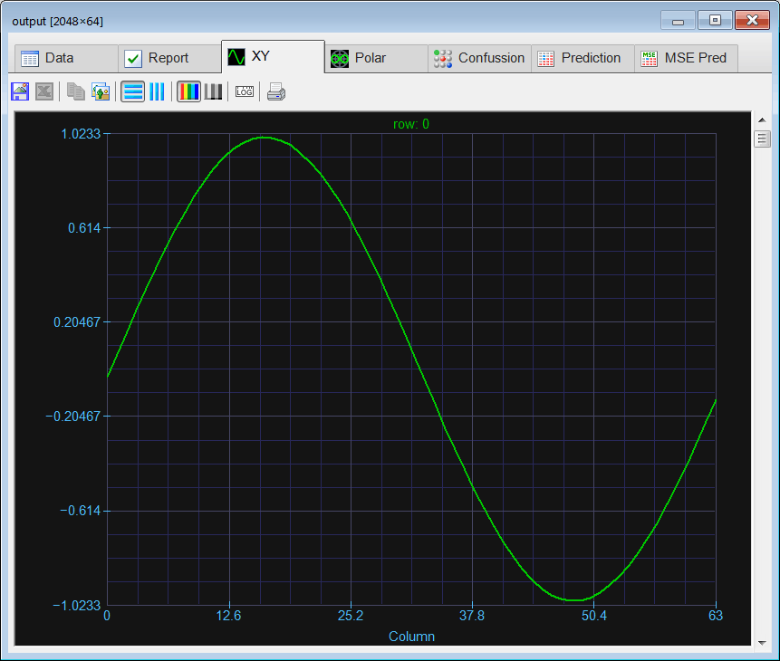 CheckTraining2