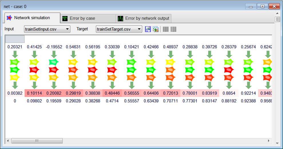 NetSimulation