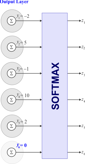 OptiProb