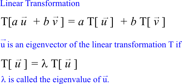 LinearTransformationSpace