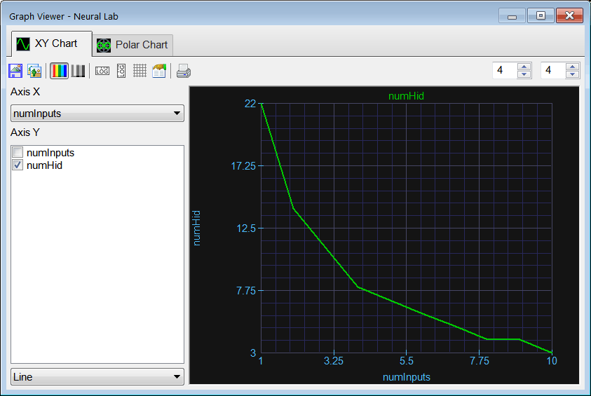 NumHiddenPlot