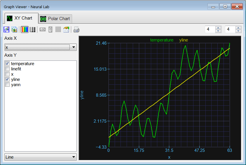 LineFit