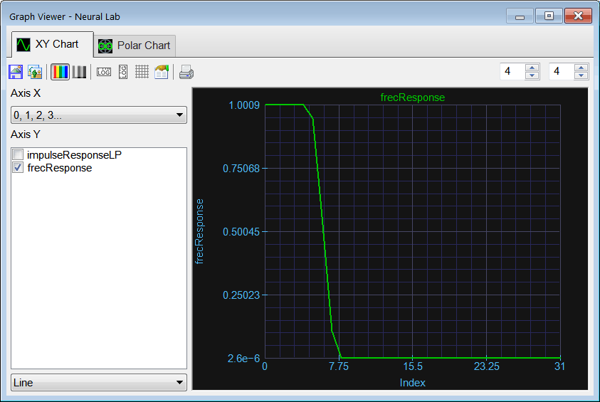 FrequencyResponse