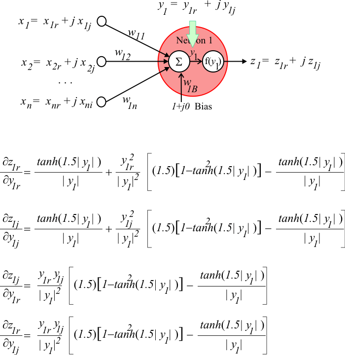 AFDerivatives