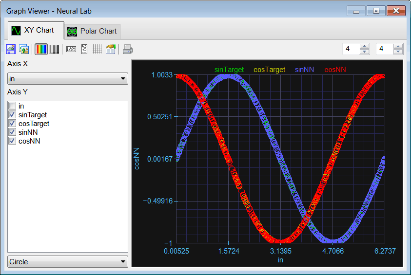 ValidSim