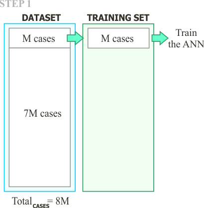 ProgressiveTrain1