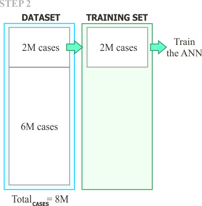 ProgressiveTrain2