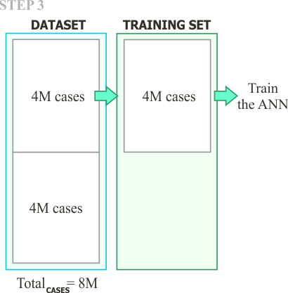 ProgressiveTrain3