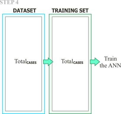 ProgressiveTrain4