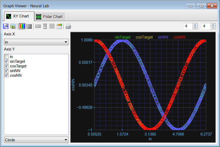 ValidSim