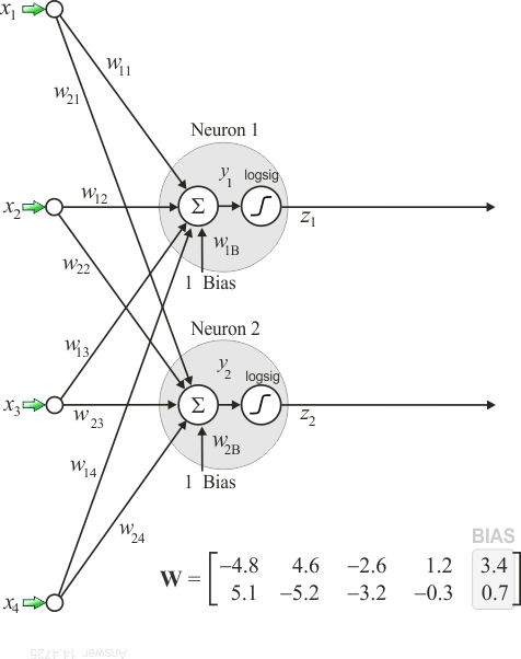 PenaltyNumeric