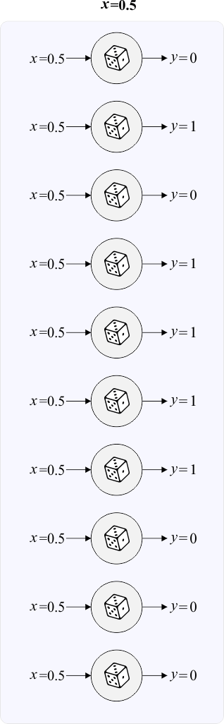 sampling05