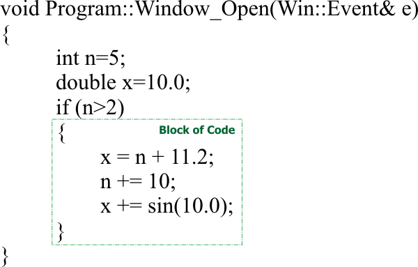 BlockCode