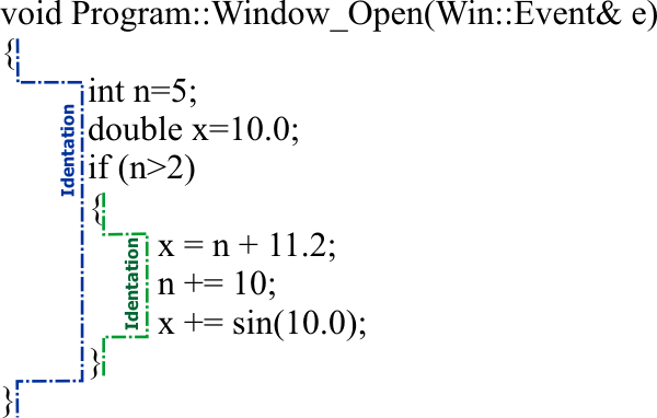 Indentation