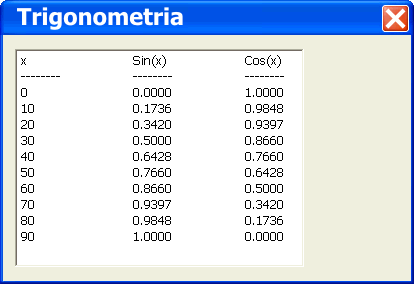 Trigonometria