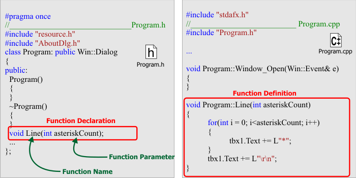 FunctionStructure