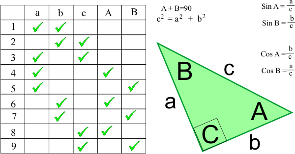 TrianguloCases