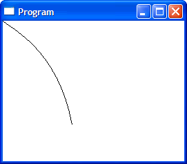 BezierSpline