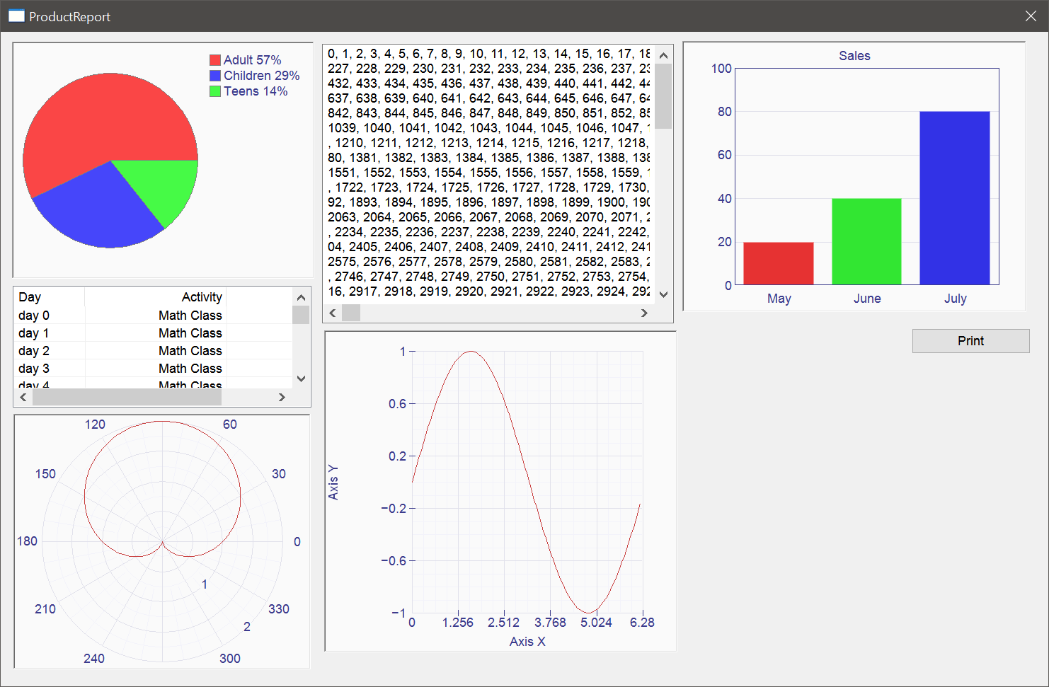 ProductReportRun