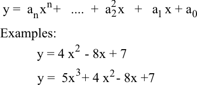 Polynomial