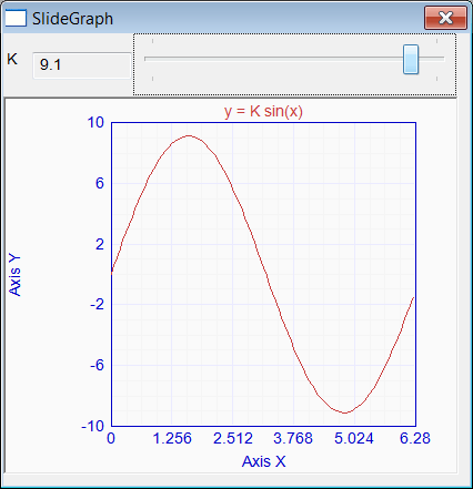 SlideGraph3