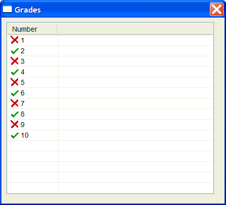 Grades