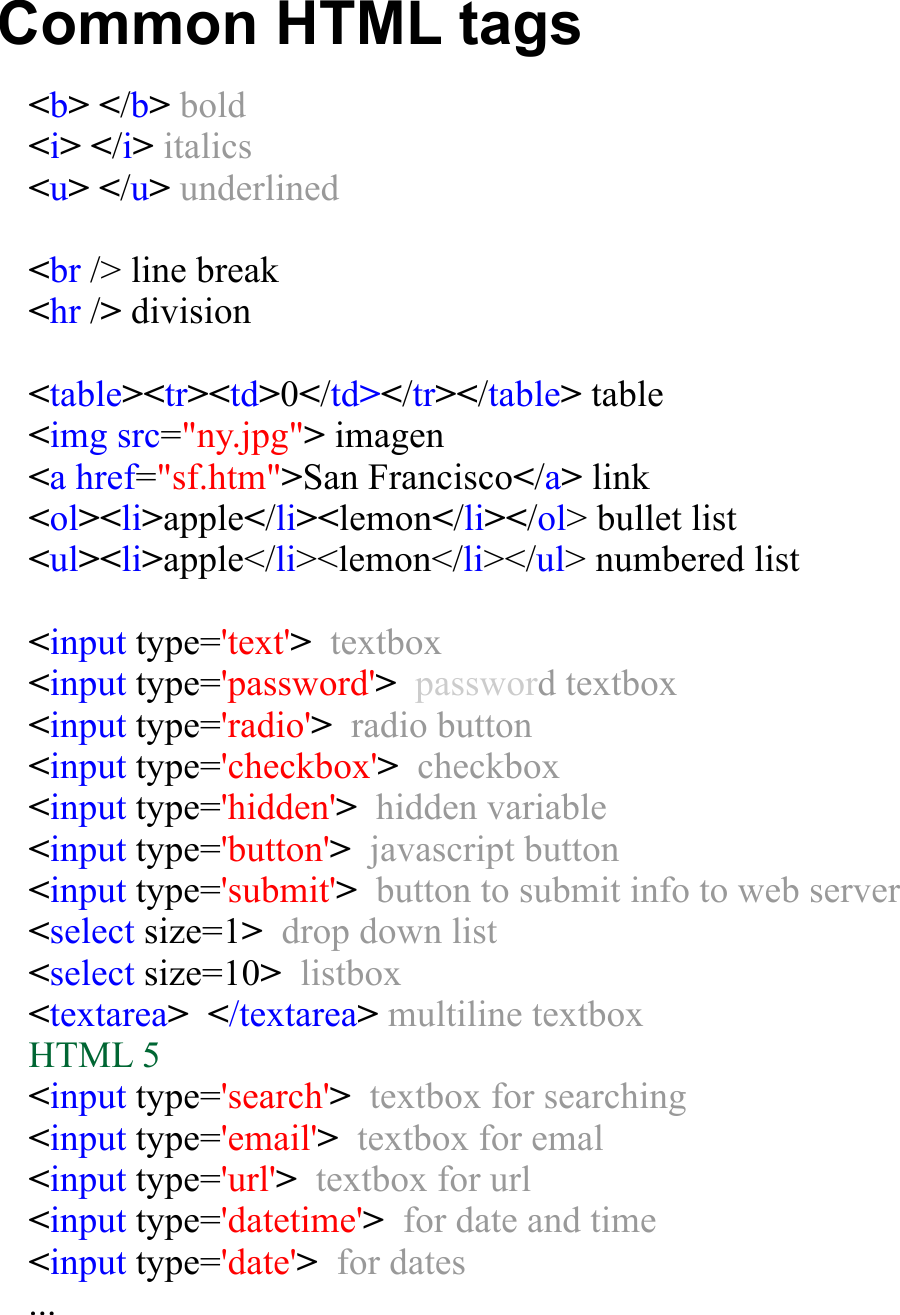 markup programming language list