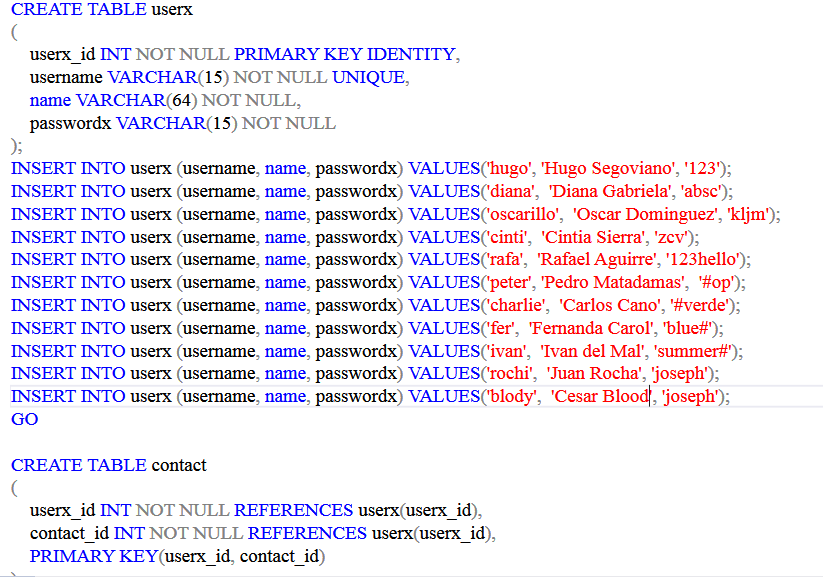 userx_sql