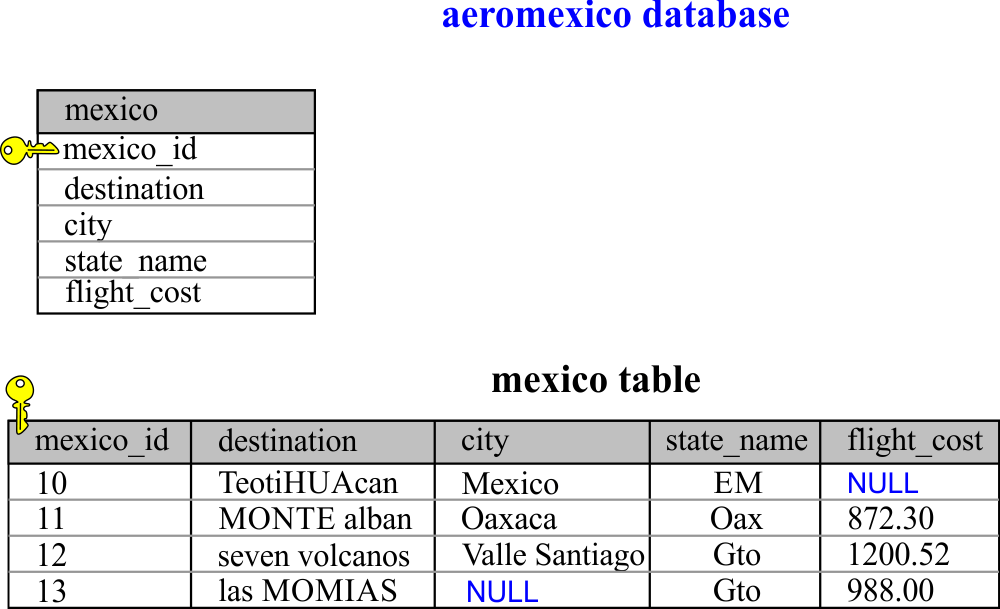 aeromexico