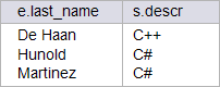 mot_csharp