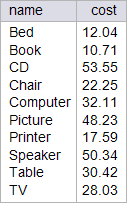 micro_shipping_cost