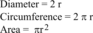 CircleFormulas