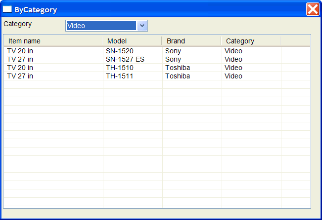 ByCategory