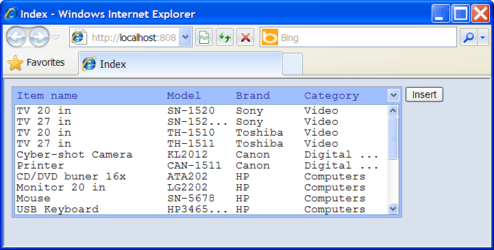 IndexRun