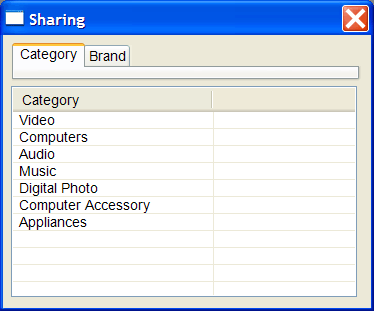 SharingCategory