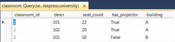 classroom_table