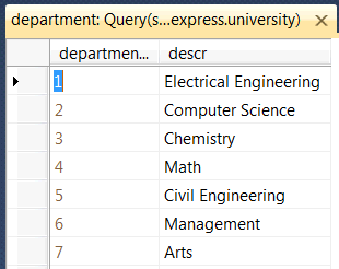 department_table