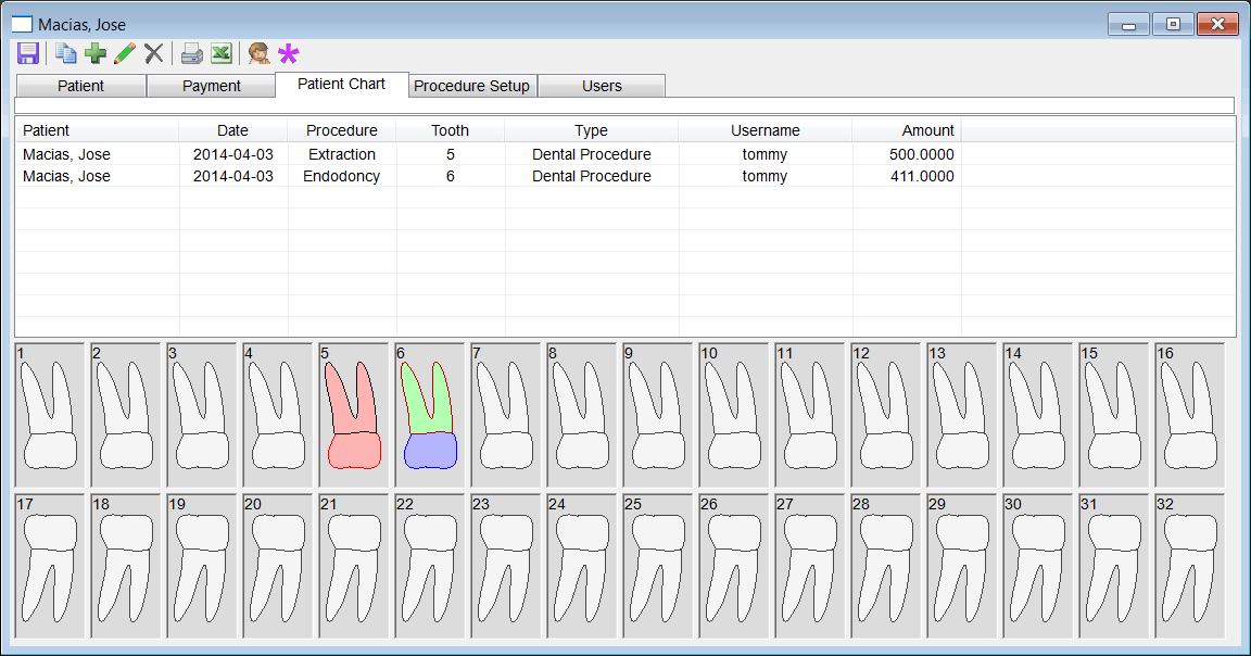 MaciasJosePatientChart