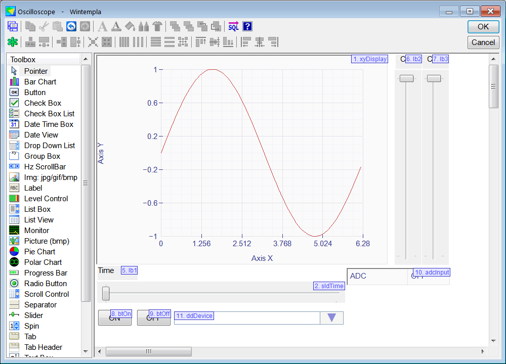 OscilloscopeGui