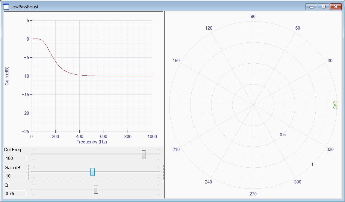 LowPassBoostRun