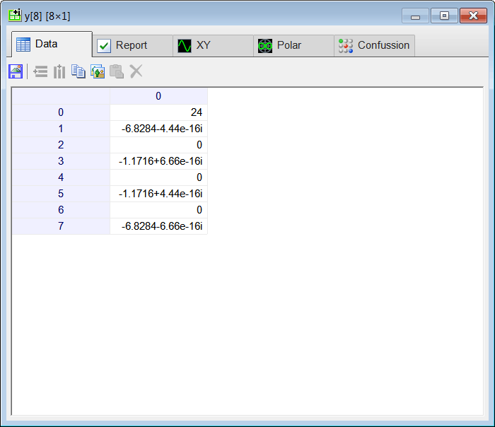 fftTest1a