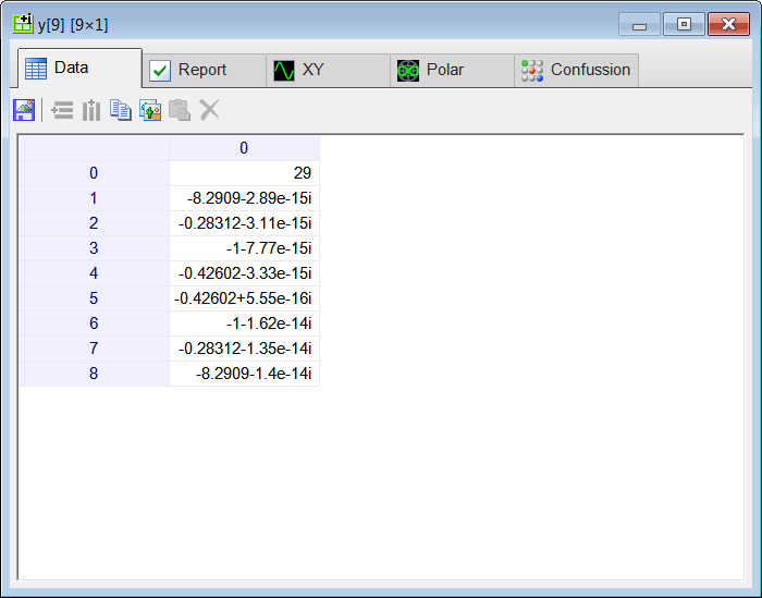 fftTest1b