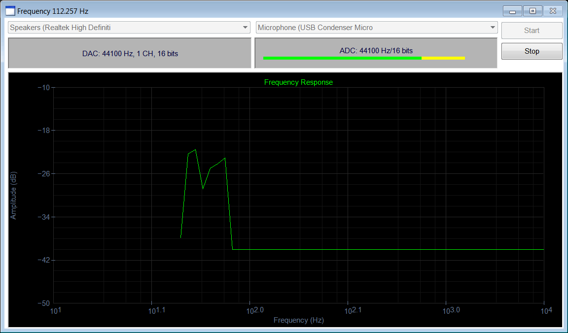 FreqAnalyzerRun1