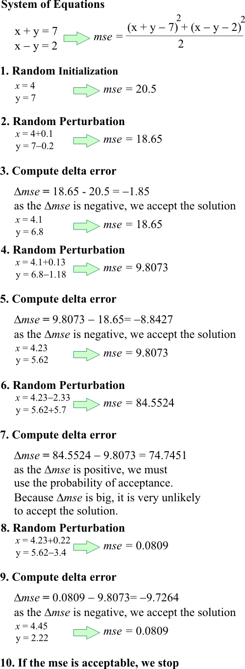 SystemOfEquations