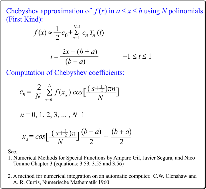 Approximation1