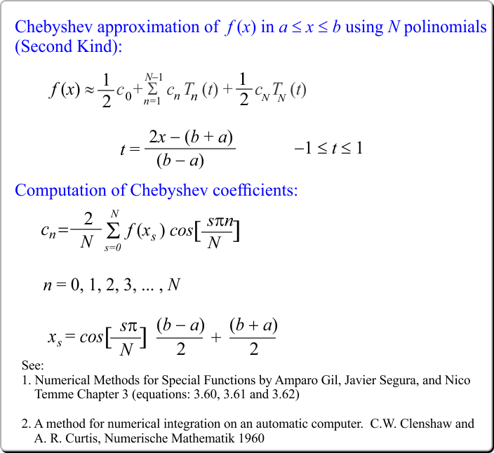 Approximation2